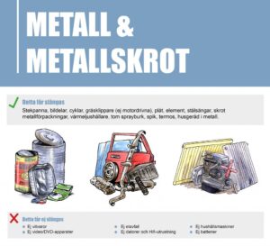 Metall & Metallskrot