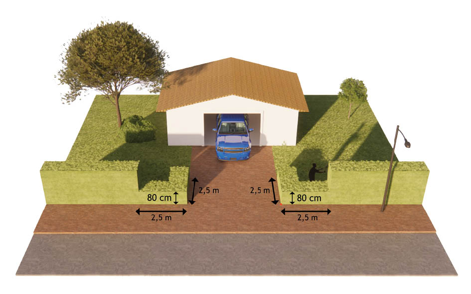 Skiss över infart till villa med en så kallad fri sikttriangel, där växtligheten inte får vara högre än 80 centimeter.